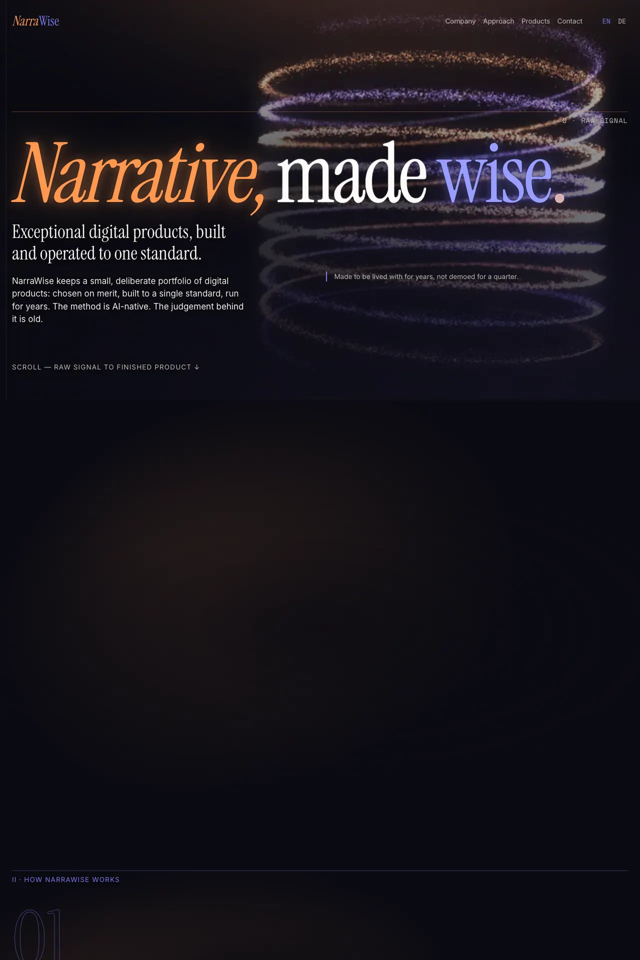 narrawise.com